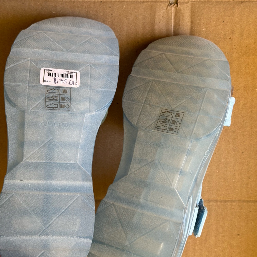 Women’s Light Blue Size 7 Sandal